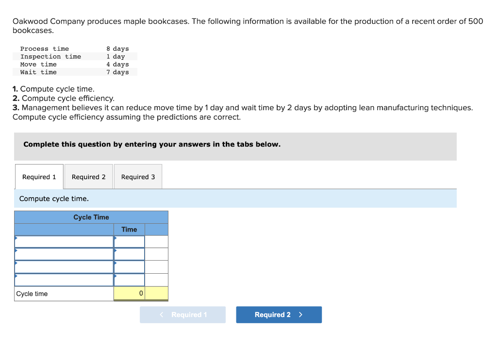 Oakwood Company produces maple bookcases. The