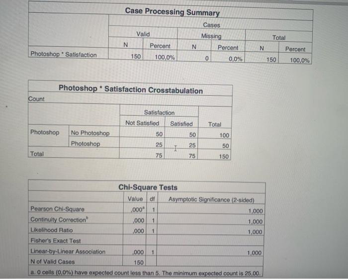 Can someone explain me how to analyse that output