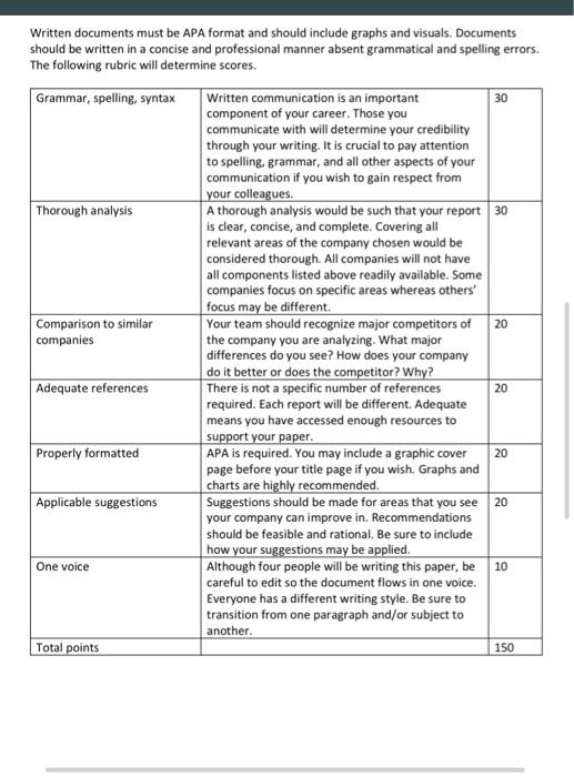 company analysis paper and presentation my