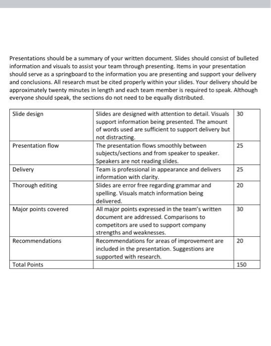 company analysis paper and presentation my