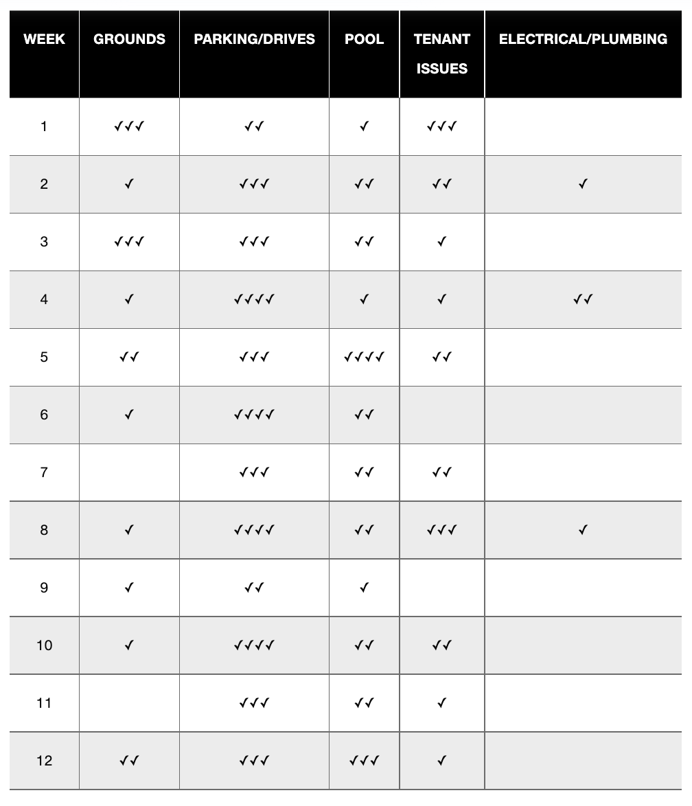 Please explain. Mary Beth Marrs, the manager of