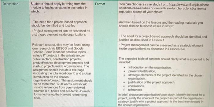 louise vuitton 2000 words please Description