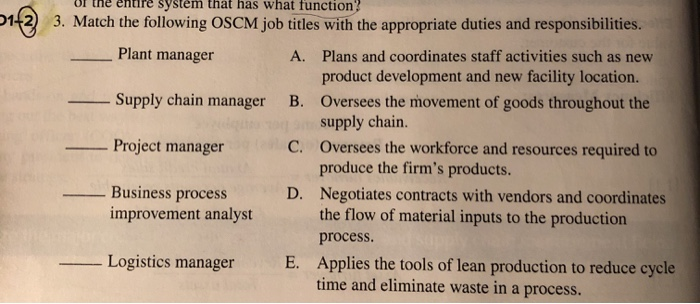system that has what function? 51f2 3. Match the