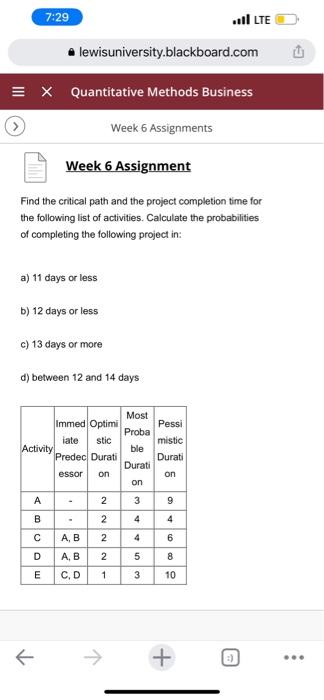 i want answer for this Find the critical path and