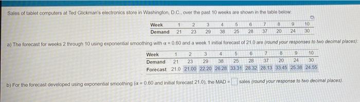 Salos of tablet computers at Ted Glickman's