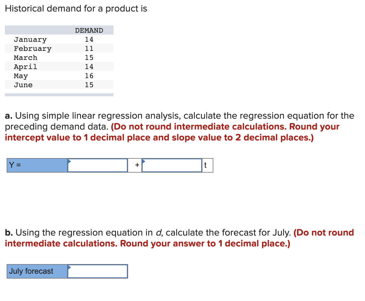 Historical demand for a product is January