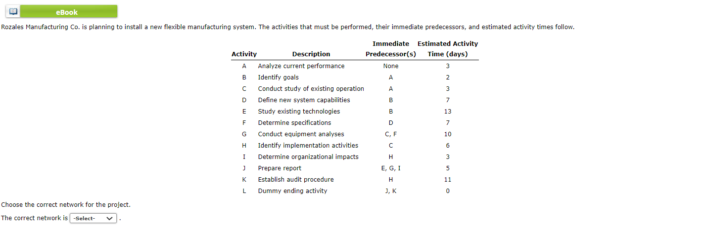 ER eBook Rozales Manufacturing Co. is planning to