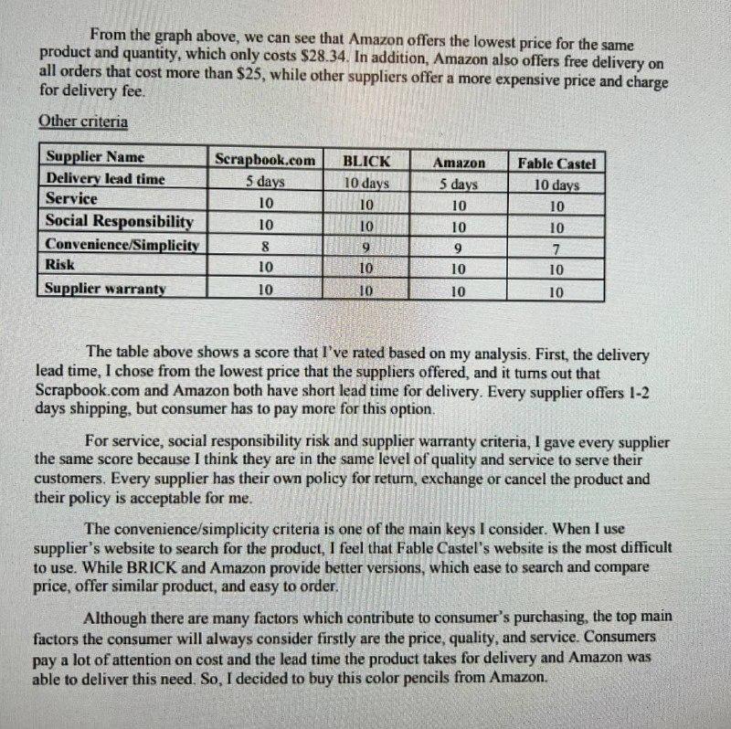 screen shots of example. You are going to