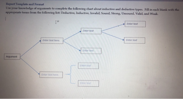 Report Template and Format Use your knowledge of