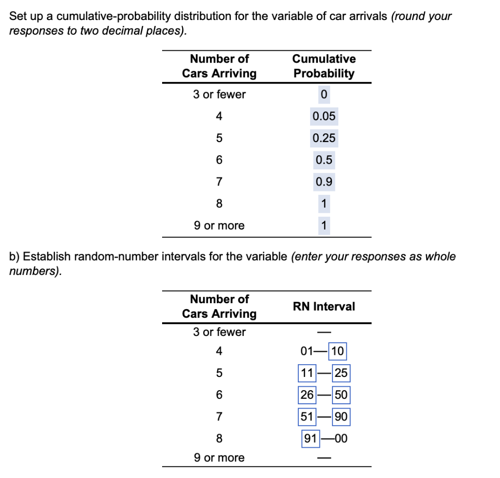 Set up a cumulative-probability distribution for