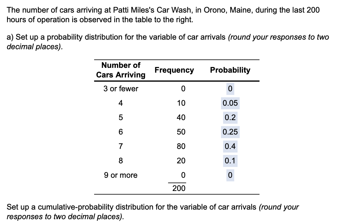 Set up a cumulative-probability distribution for