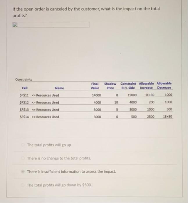 C is incorrect, what is the right answer? If the