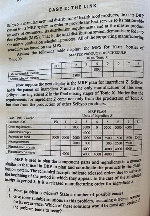 CASE 2: THE LINK Selbyco, a manufacturer and