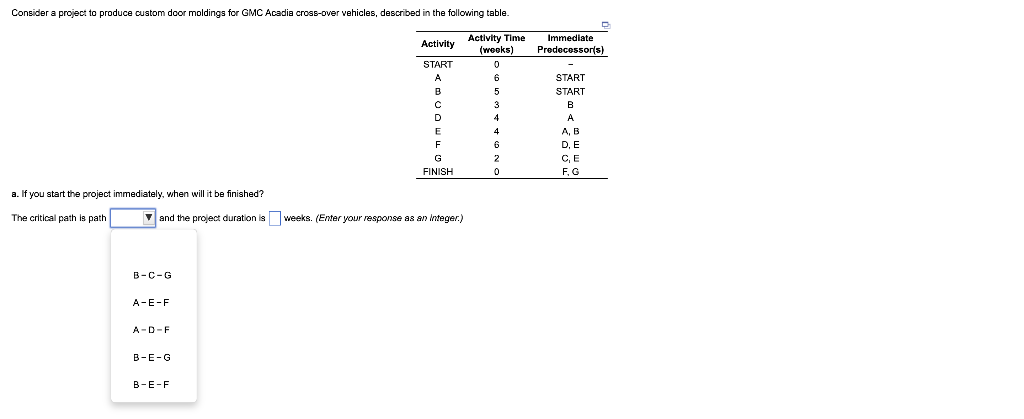 Consider a project to produce custom door