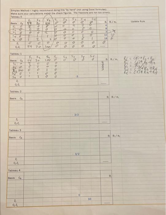 how many boats of each type should she rent? on