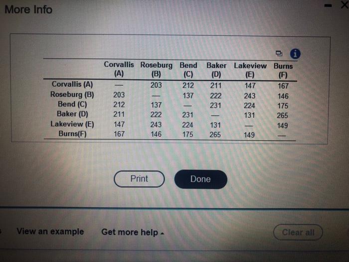 Royal Sentood delivers fresh fin and shellfish to