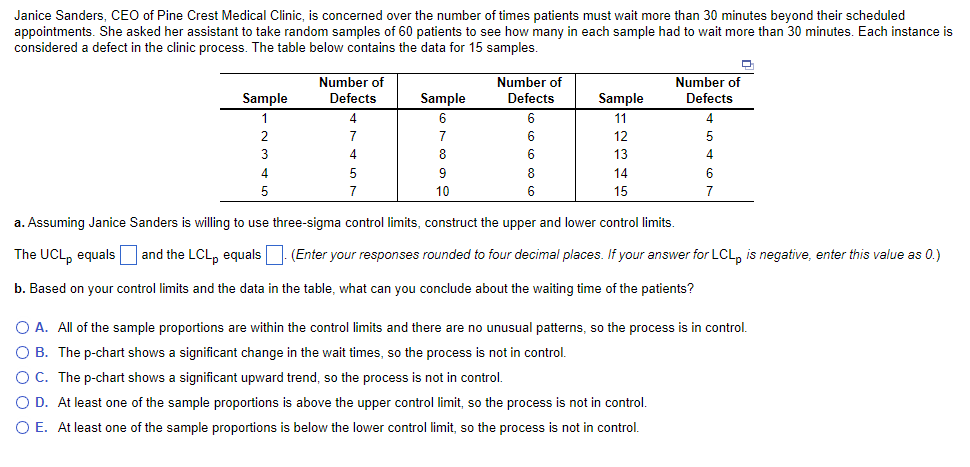 14. Janice Sanders, CEO of Pine Crest Medical