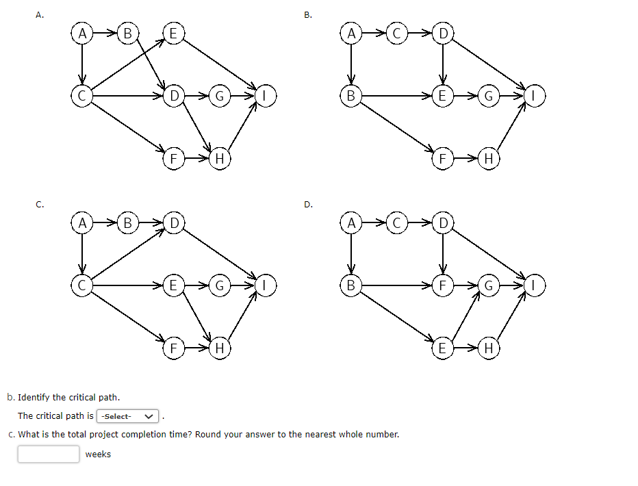 E eBook Two international banks are integrating