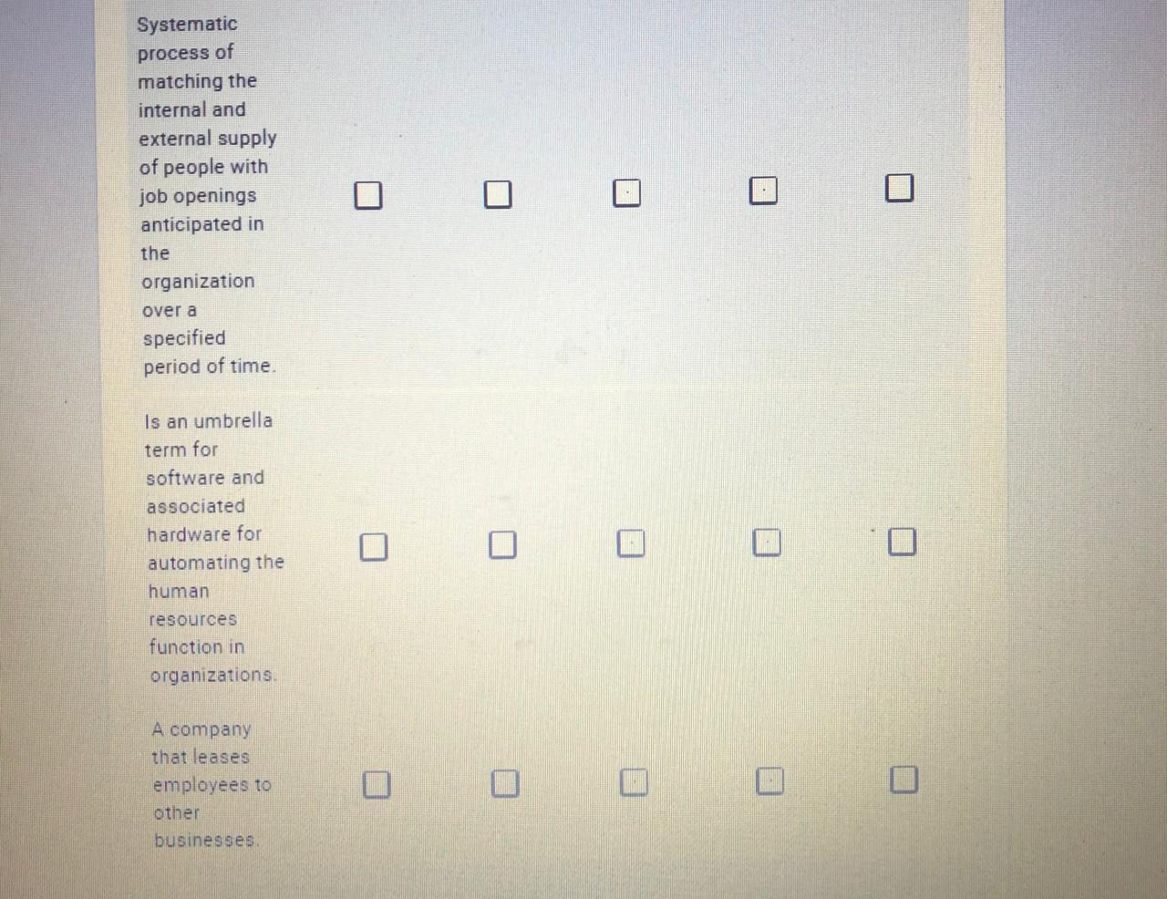 human resources management Systematic process of