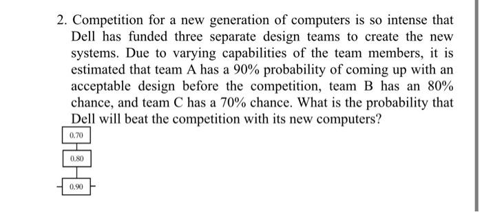 2. Competition for a new generation of computers