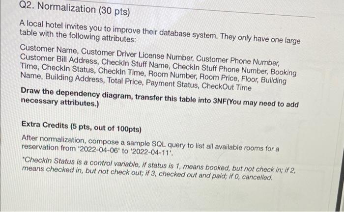 Draw the dependency diagram, then transfer this