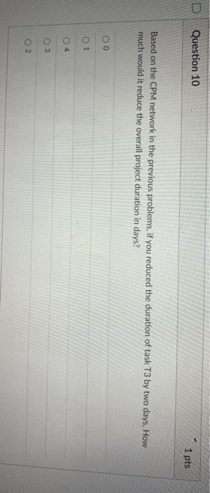 Question 10 1 pts Based on the CPM network in the