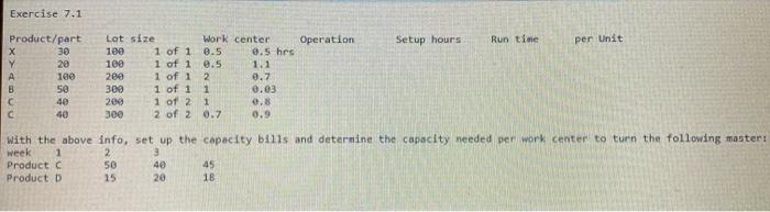 7.1, 7.8 Exercise 7.1 Setup hours Run tine per