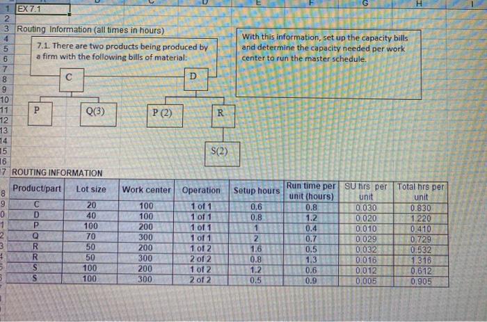7.1, 7.8 Exercise 7.1 Setup hours Run tine per
