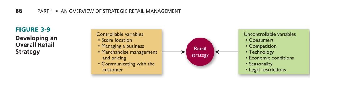 Discuss the controllable and uncontrollable