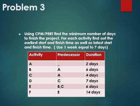 Problem 3 Using CPM/PERT find the minimum number