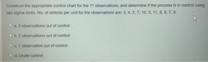 Construct the appropriate control chart for the