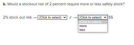 Given the following information: Expected demand