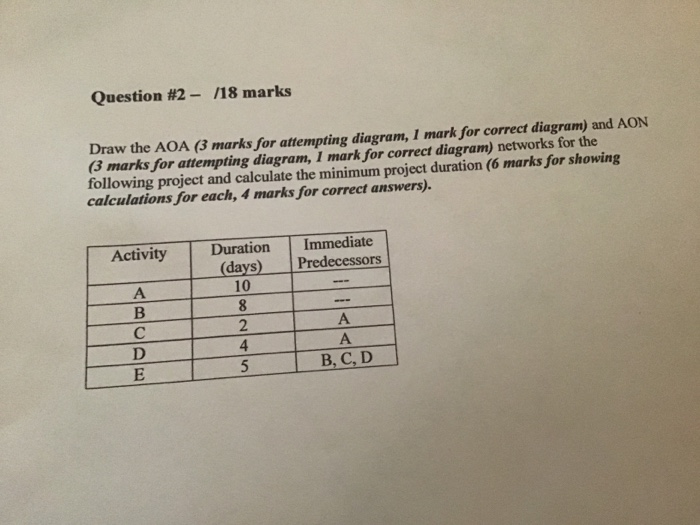 Chapter Three Part One Problems Question #1 - /18