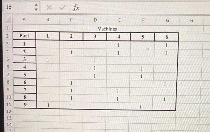 6. Use the Direct Clustering Algorithm to
