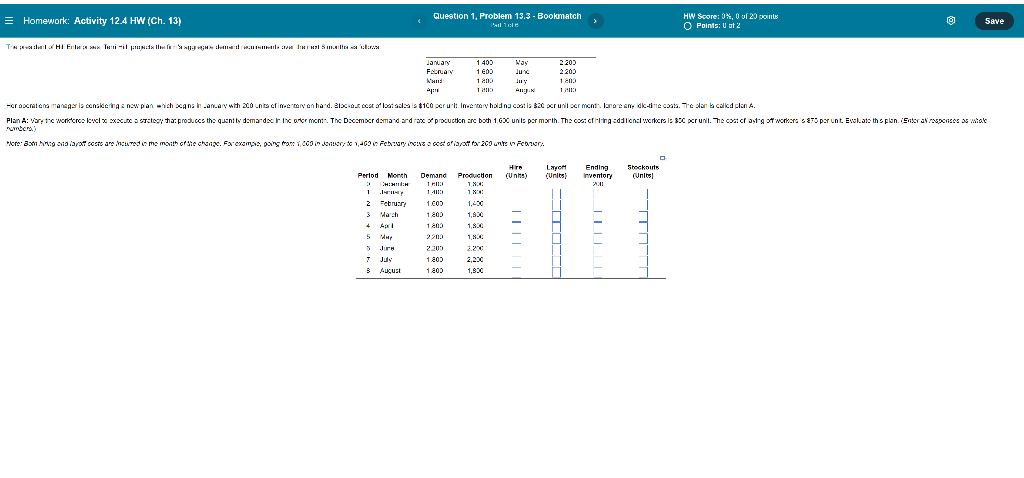 3 Homework: Activity 12.4 HW (Ch. 13) Question 1,