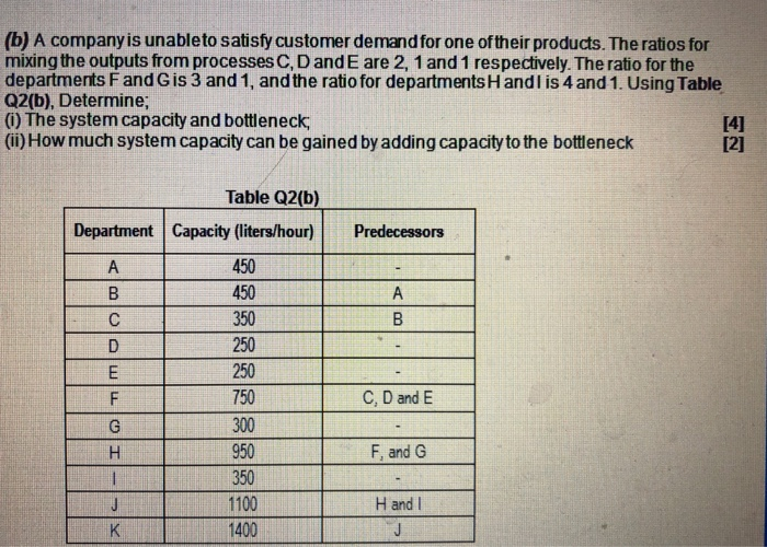 B D A E Question : (a) A Muscat Tools company