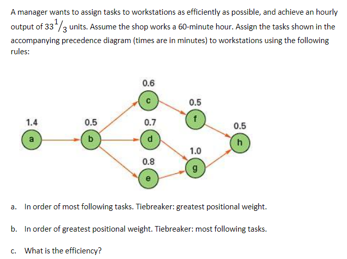 A manager wants to assign tasks to workstations