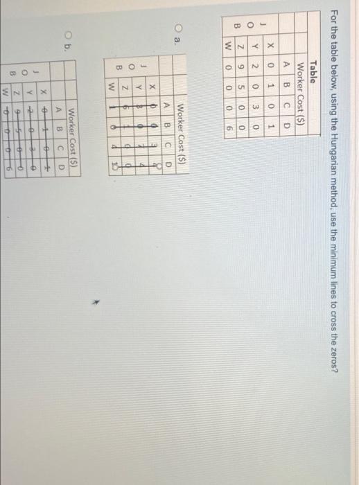 12 For the table below, using the Hungarian