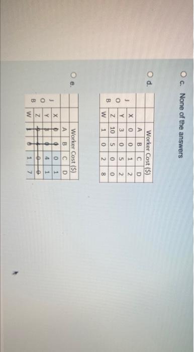 12 For the table below, using the Hungarian