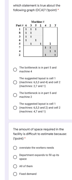Facilities Planning which statement is true about