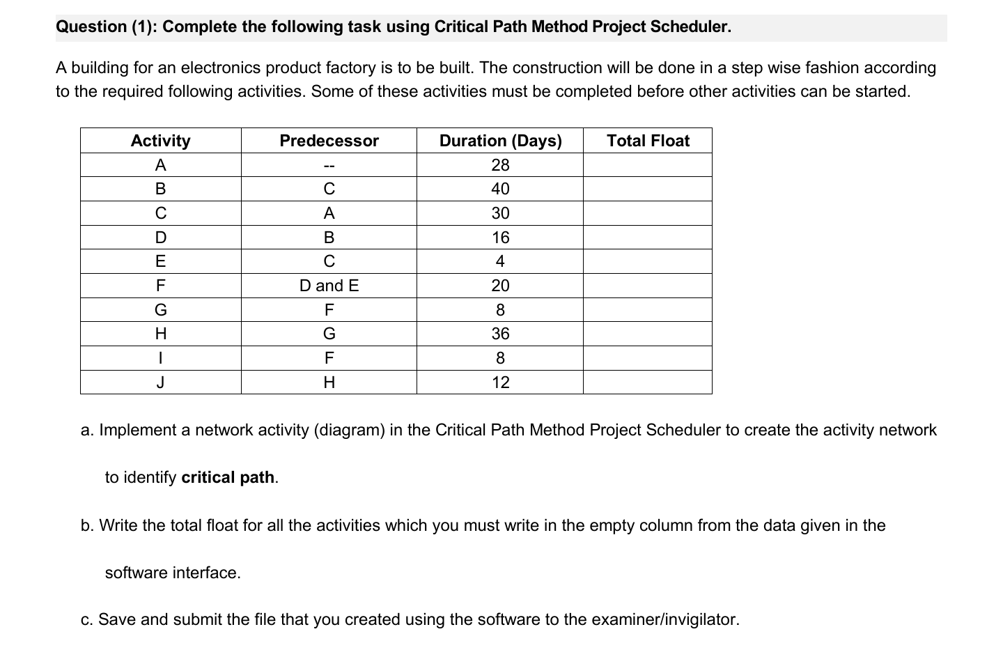 Question (1): Complete the following task using