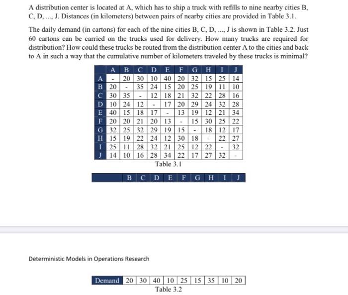 help me. do it asap that is all about the