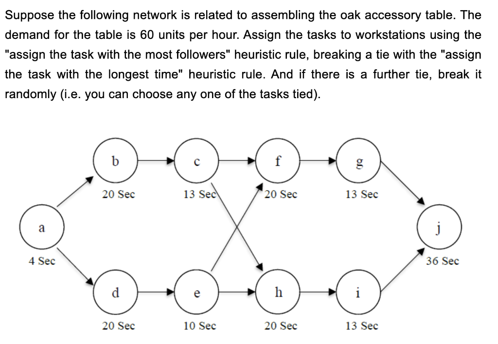 a) What is the cycle time for this operation? b)