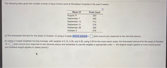 The following table gives the number of pints of