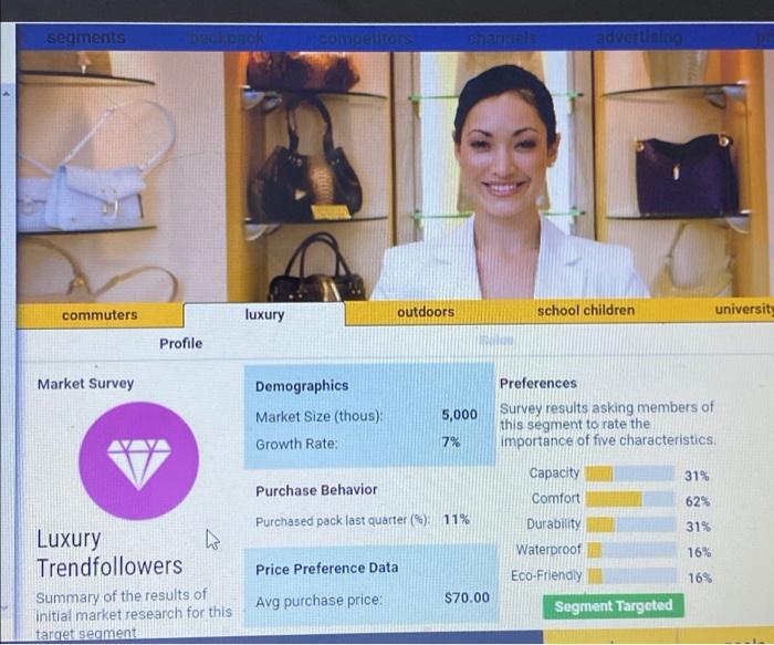 Mini Sims Research- the only issue i am having is