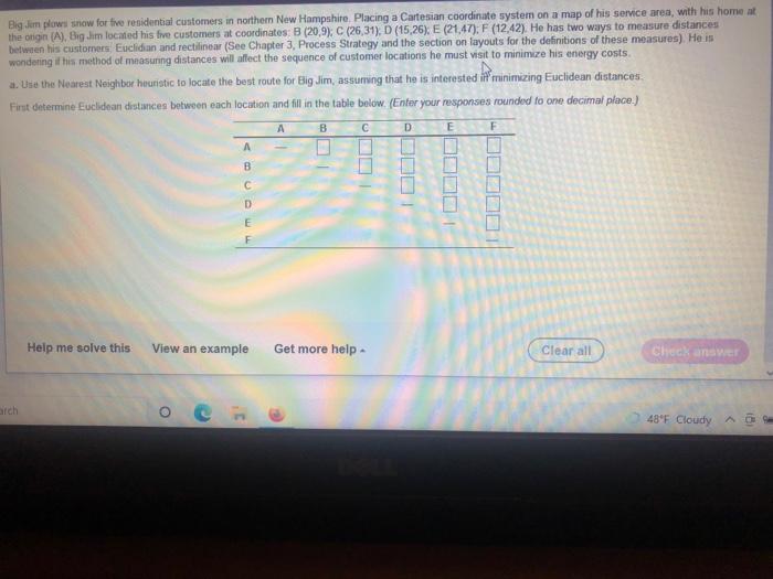 Big Jumplows show for five residential customers