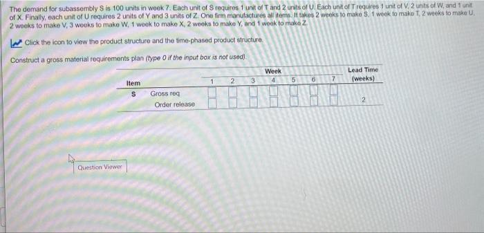 The demand for subassembly S is 100 units in woek