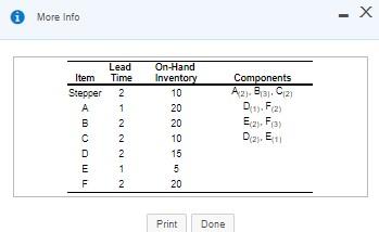 Can I have help on this matter please :) Score: 0
