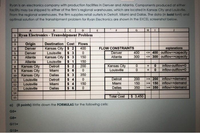 Ryan is an electronics company with production