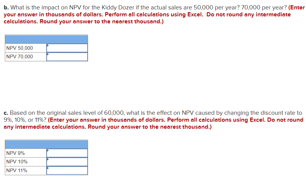 The Tuff Wheels was getting ready to start its